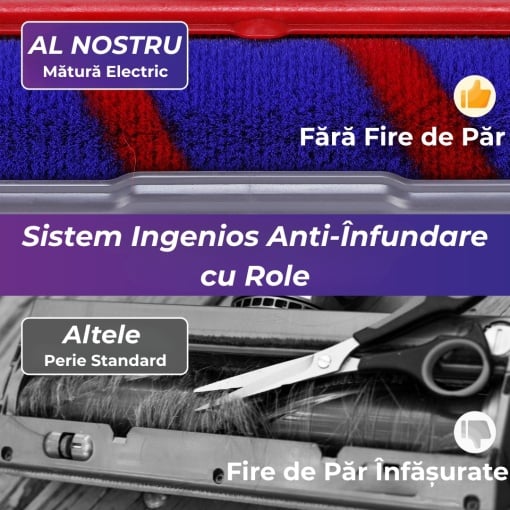 Aspirator Electric Fără Fir cu Perie Auto-Curățare – Ultra Ușor, Puternic, Silențios, Ideal pentru Păr de Animale, Podele și Covoare